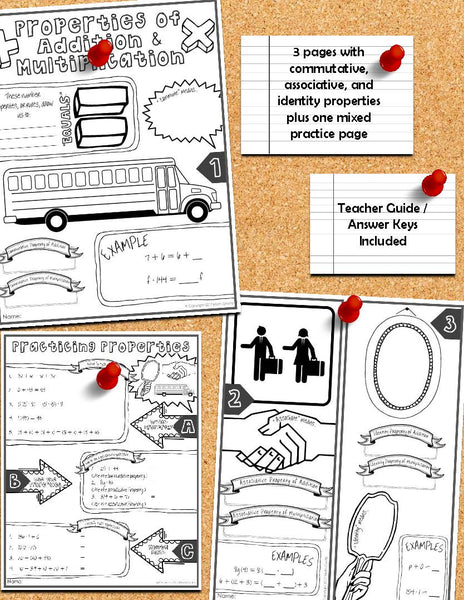 Properties Addition Multiplication Doodle Notes Commutative, Associative, Identity