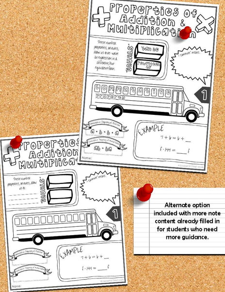 Properties Addition Multiplication Doodle Notes Commutative, Associative, Identity