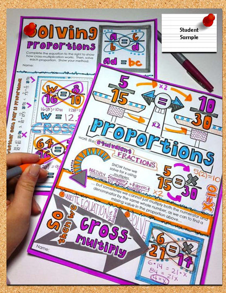 Proportions Doodle Notes