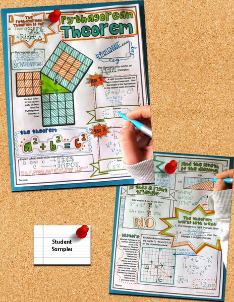 Pythagorean Theorem Doodle Notes