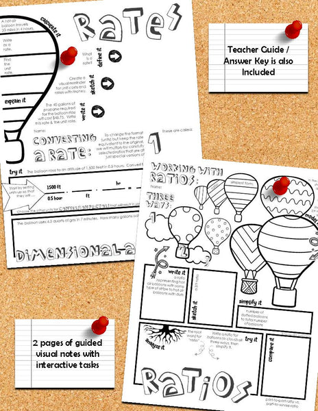 Ratios and Rates Doodle Notes math class