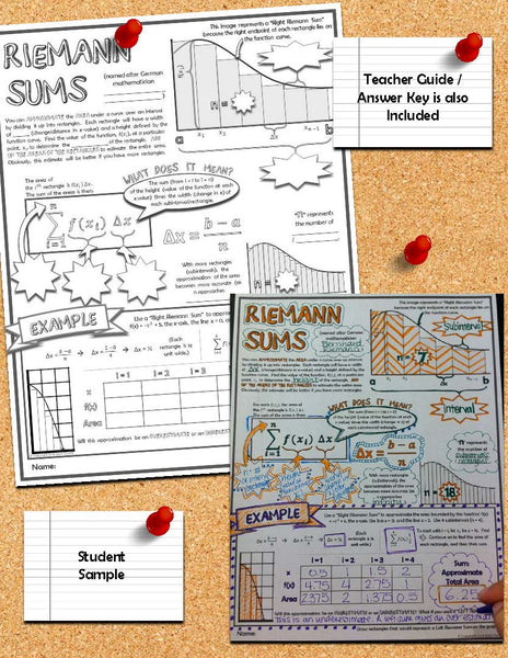 Riemann Sums Doodle Notes