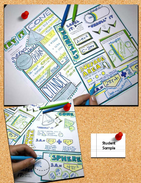 Surface Area of Cylinders, Cones, & Spheres Doodle NotesSurface Area of Cylinders, Cones, & Spheres Doodle Notes