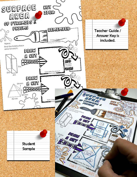 Finding Surface Area Doodle Notes