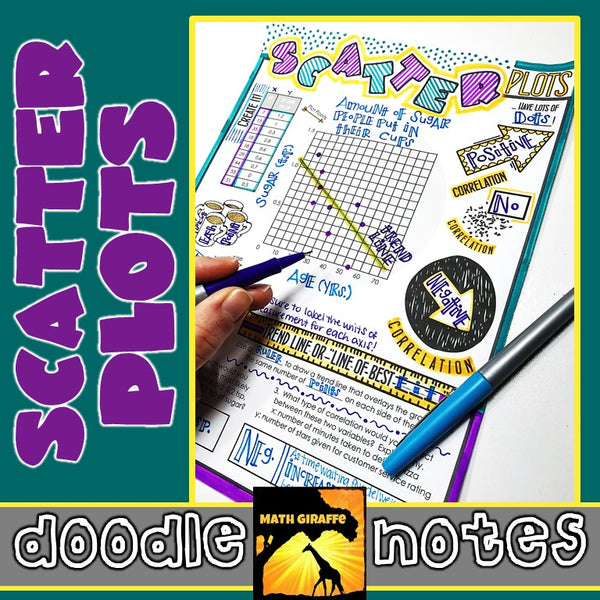 Scatter Plots Doodle Notes math giraffe