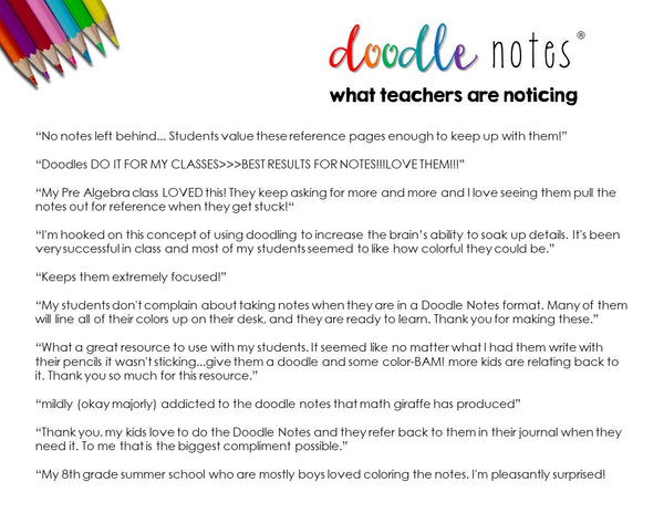 Financial Literacy Doodle Note Book for Teens