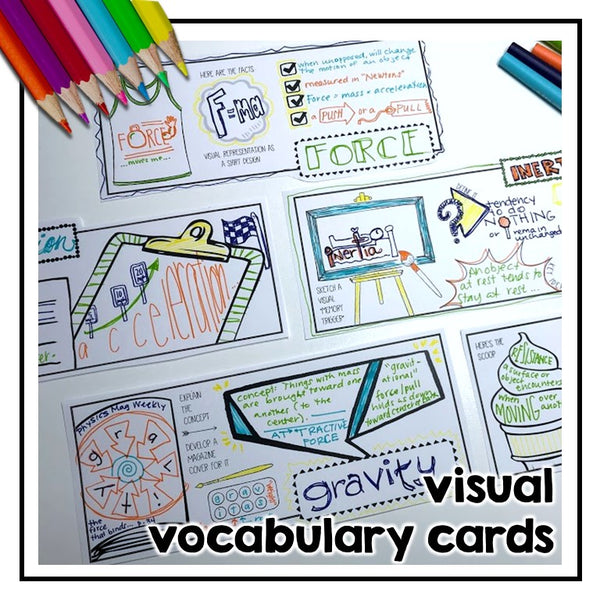 Visual Vocabulary Prompts: Doodle Note Review Card Templates