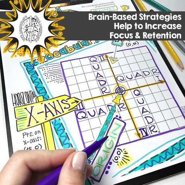 Middle School Pre-Algebra Super Bundle coordinate planes