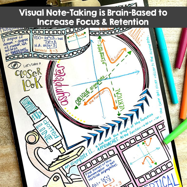 STEM Doodle Note Templates