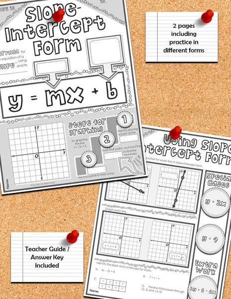 Slope-Intercept Form Doodle Notes graphing writing equations of lines