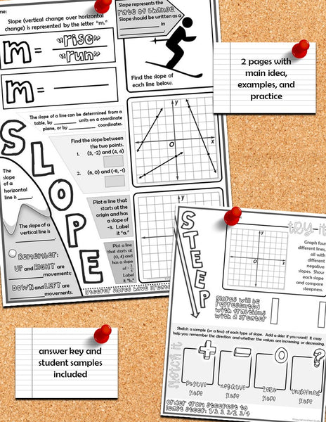 Slope Doodle Notes fun pre-algebra