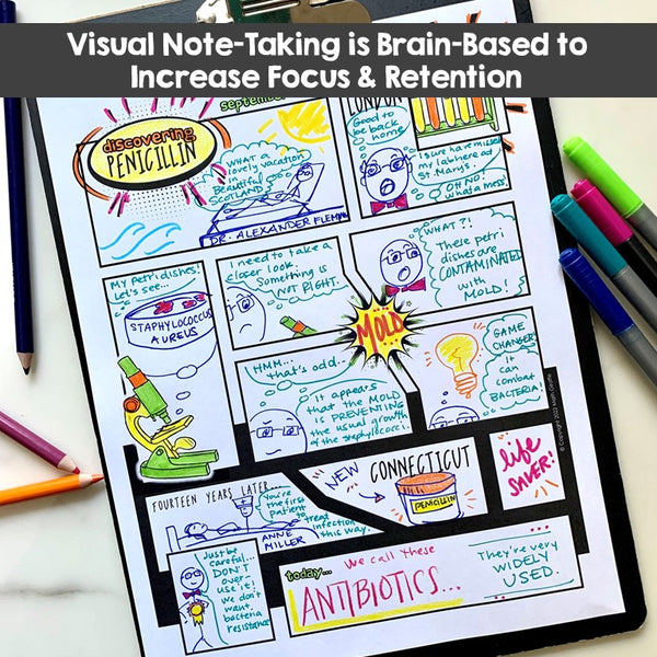 COMIC Doodle Note Template Set  science