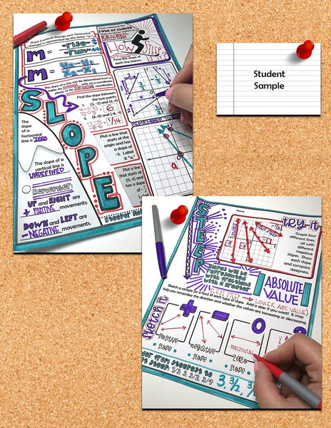 Slope Doodle Notes fun pre-algebra