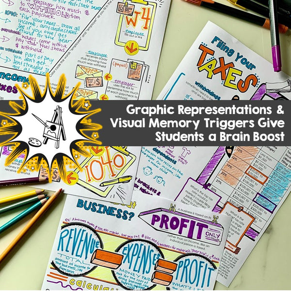 visual memory triggers Financial Literacy Doodle Note Book for Teens