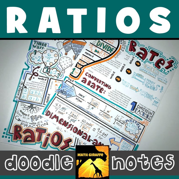 Ratios and Rates Doodle Notes math class