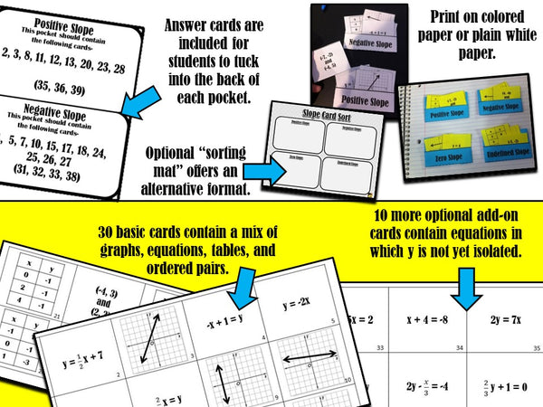 Slope Card Sort fun pre algebra activity
