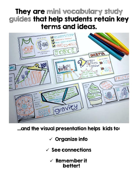 Visual Vocabulary Prompts: Doodle Note Review Card Templates