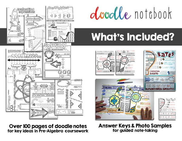 Middle School Pre-Algebra Doodle Note Book