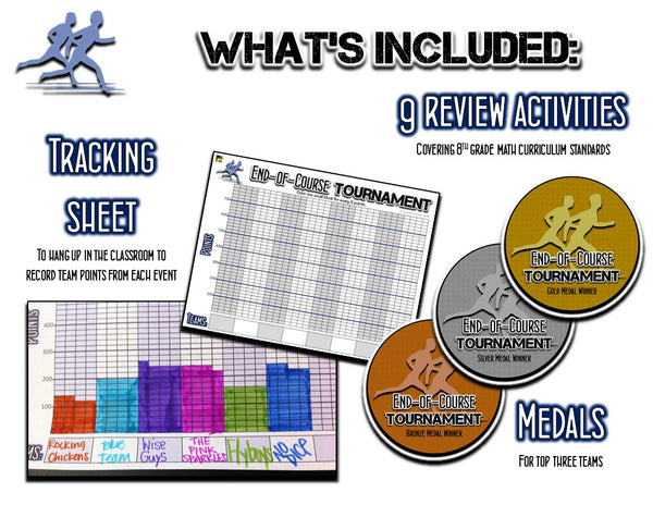 8th grade math review tournament Math Giraffe