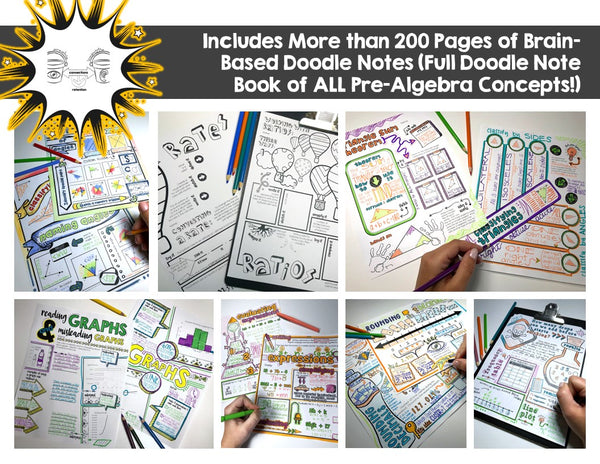 Middle School Pre-Algebra Super Bundle