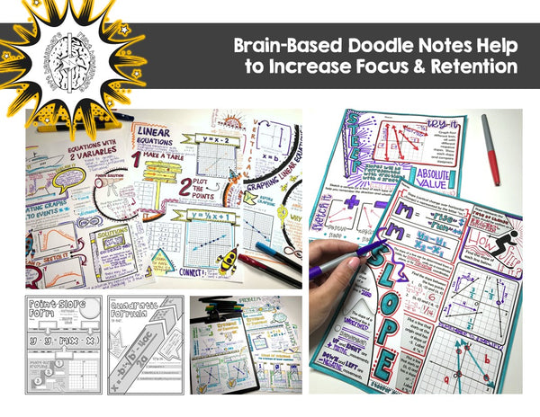 Algebra 1 Super Bundle