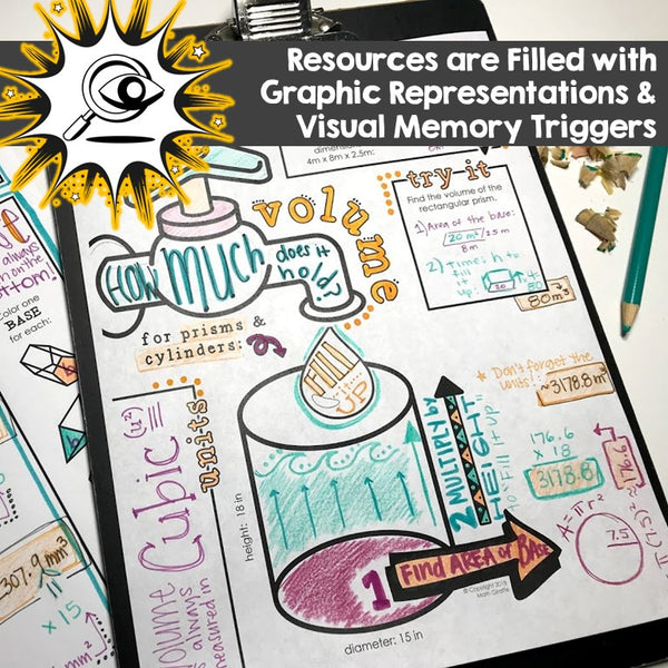 Middle School Pre-Algebra Super Bundle volume