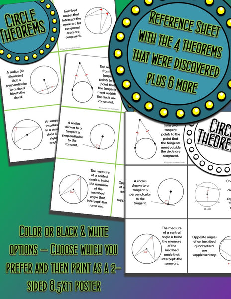 Geometry Discovery Activities circle theorems
