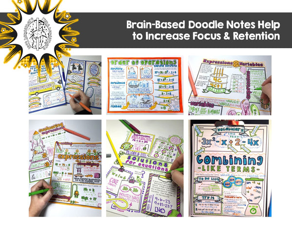 Expressions & Equations Bundle: Activities, Games, & Notes for Algebra Skills