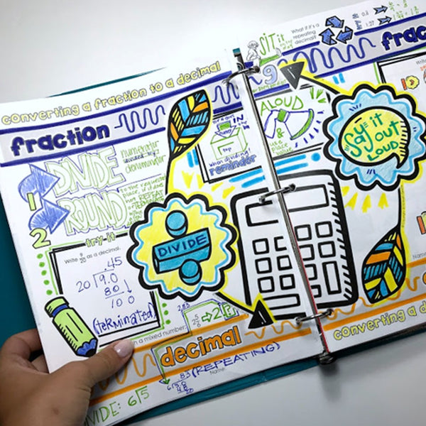 Middle School Pre-Algebra Doodle Note Book fraction