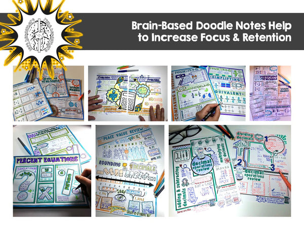 Fractions, Decimals, & Percents Activity Bundle: Games, Notes, Practice, & Puzzles