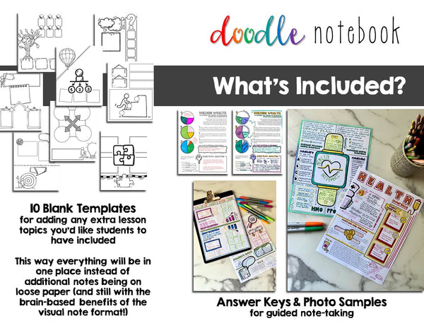 Financial Literacy Doodle Note Book for Teens