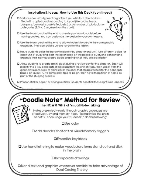 Doodle Note Method