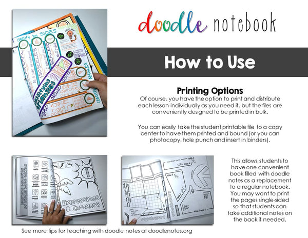 Middle School Pre-Algebra Doodle Note Book