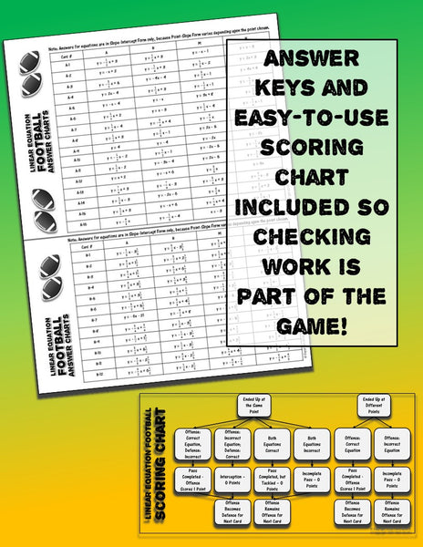 Linear Equations Football Game math