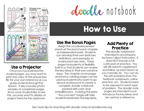 Middle School Pre-Algebra Doodle Note Book