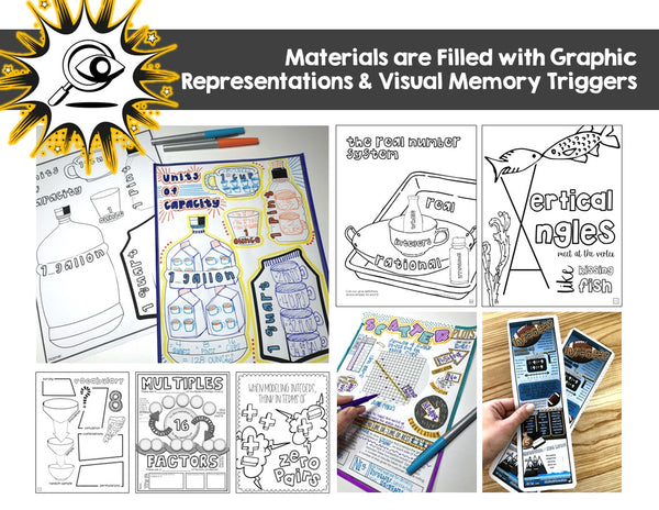 Middle School Pre-Algebra Super Bundle