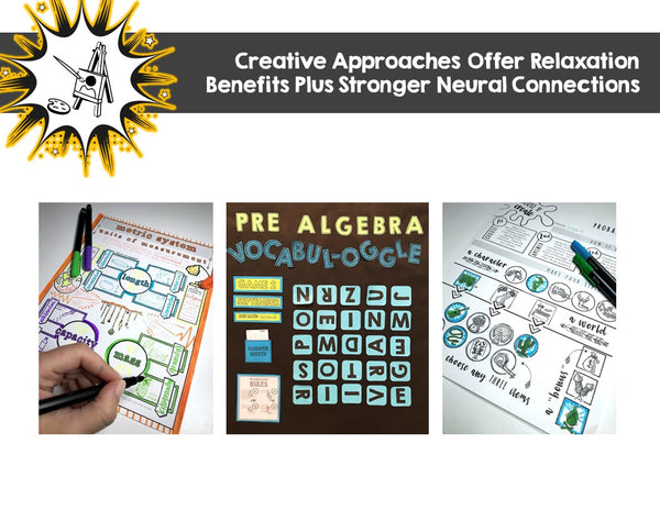 Middle School Pre-Algebra Super Bundle