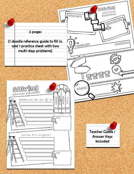 Solving Multi-Step Equations Reference Guide