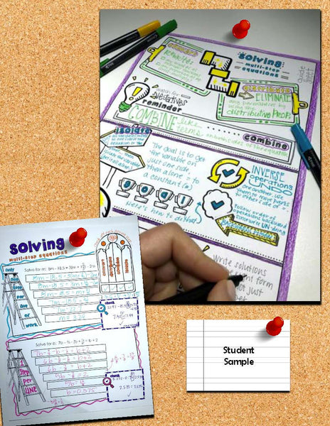 Solving Multi-Step Equations Reference Guide