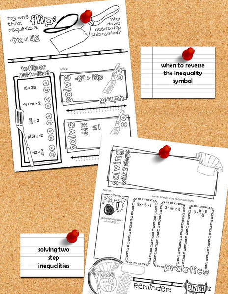 Solving Inequalities Doodle Notes Set