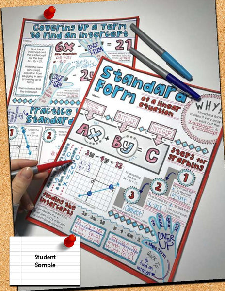 Standard Form Doodle Notes linear linear equation