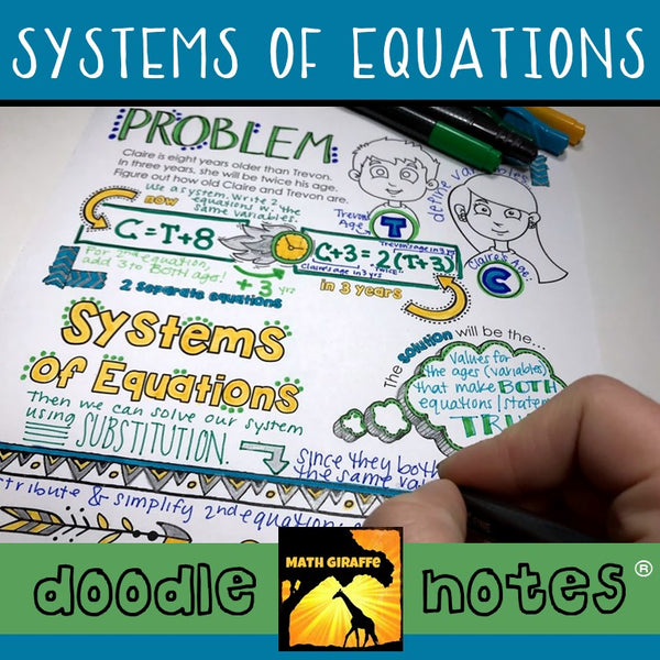 Systems of Linear Equations Doodle Notes graphing substitutions