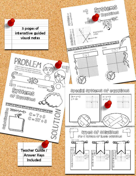 Systems of Linear Equations Doodle Notes graphing substitutions