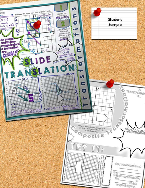 Isometric Transformations (Rotation, Reflection, Translation) Doodle Notes