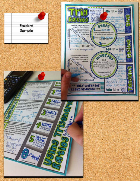 Trigonometric Ratios Doodle Notes high school geometry  trig ratios