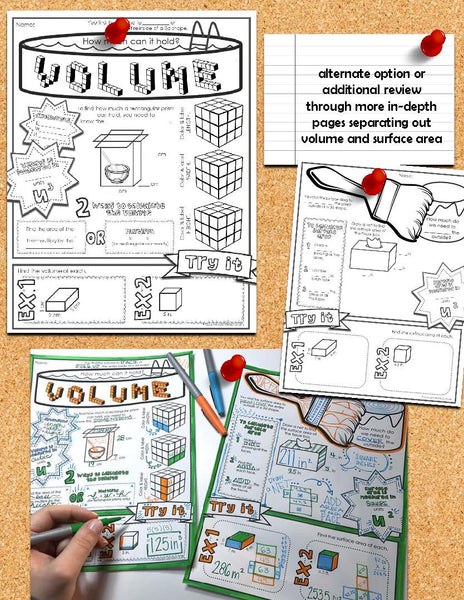 Volume and Surface Area Doodle Notes