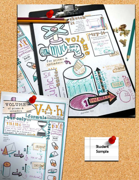 Finding Volume Doodle Notes Prisms Cylinders