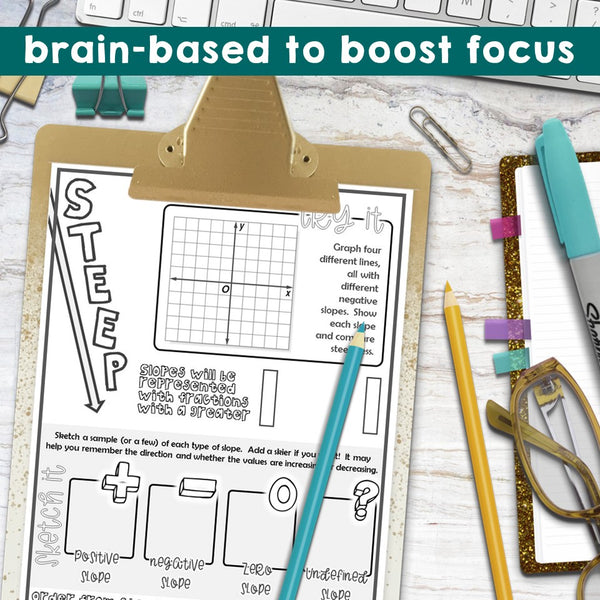 Slope Doodle Notes fun pre-algebra
