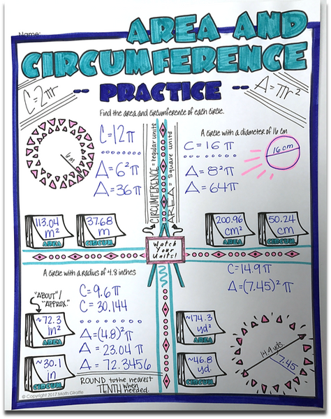 Circumference and Area of a Circle Doodle Notes