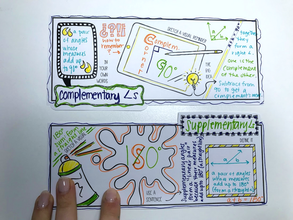 Visual Vocabulary Prompts: Doodle Note Review Card Templates